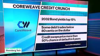 CoreWeave, Nscale Put Neocloud Economics in Focus