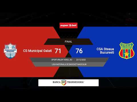 LNBM 2020-2021: CSM Galați - Steaua București