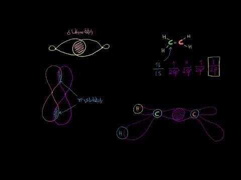 الصف الثاني عشر الكيمياء الكيمياء العضوية التهجين من نوع SP2 والرابطة باي