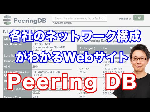 Netvibesについて詳しく解説