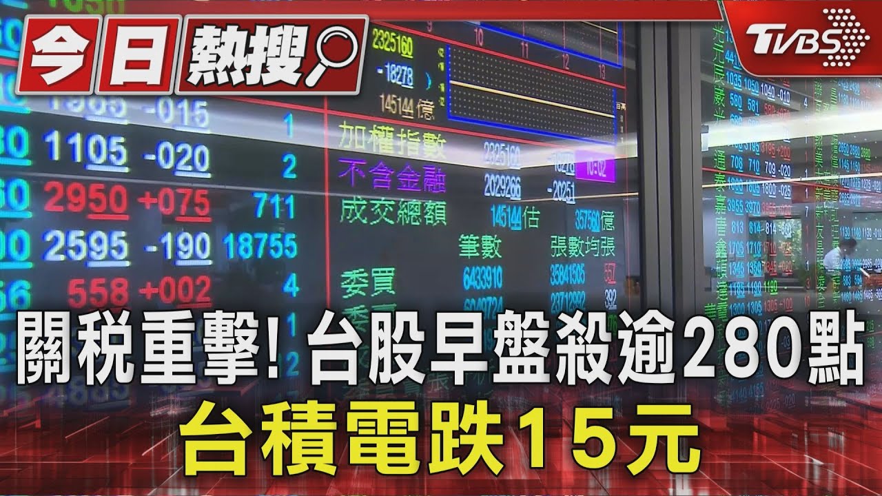 台股開低走低! 終場跌55點 台積電跌5元