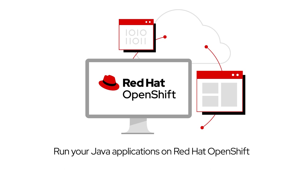 Quarkus and Red Hat OpenShift