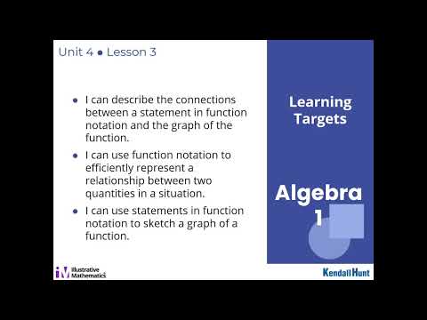 Alg 1 Function Notation Interpreting Function Notation