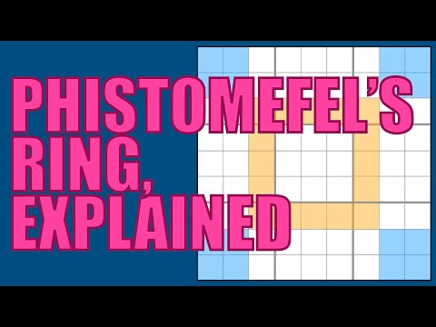 Phistomefel's Ring: An Intuitive Explanation