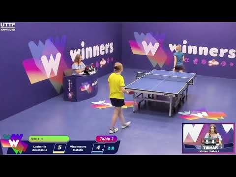 Winners League  15.07.21   Lushchik Anastasiia - Vinokurova Natalia  15:00