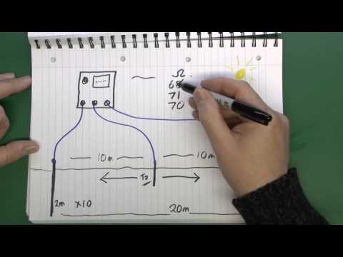 Earth Electrode Testing
