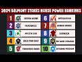Mystik Dan is back, Sierra Leone on top for the 2024 Belmont Stakes Latest Contenders Rankings