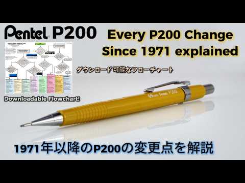 Pentel P200 Collector's Deep Dive: Spot Every Generation Difference