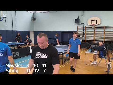 Cikojević/Jozić - Čanić/Sarajčić  1:3