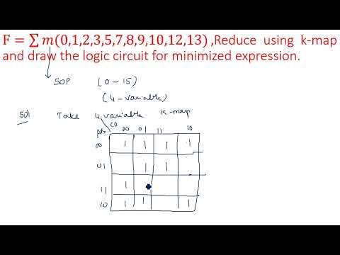 Number Systems Decimal Number System STLD Lec 01