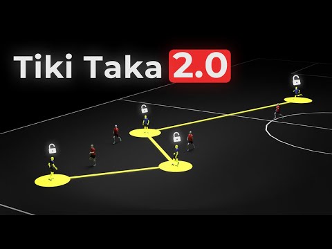 The Tactic that is Hacking Modern Football