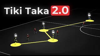 The Tactic that is Hacking Modern Football