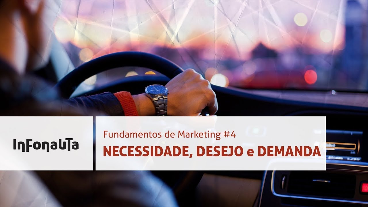 Necessidade, Desejo e Demanda - Fundamentos de Marketing #4