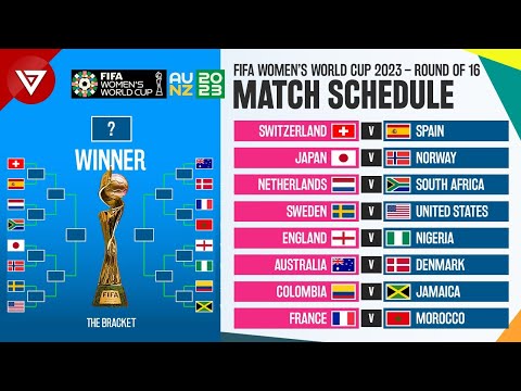 Match Schedule Round of 16 FIFA Women's World Cup 2023 - Fixtures Knock-out Round