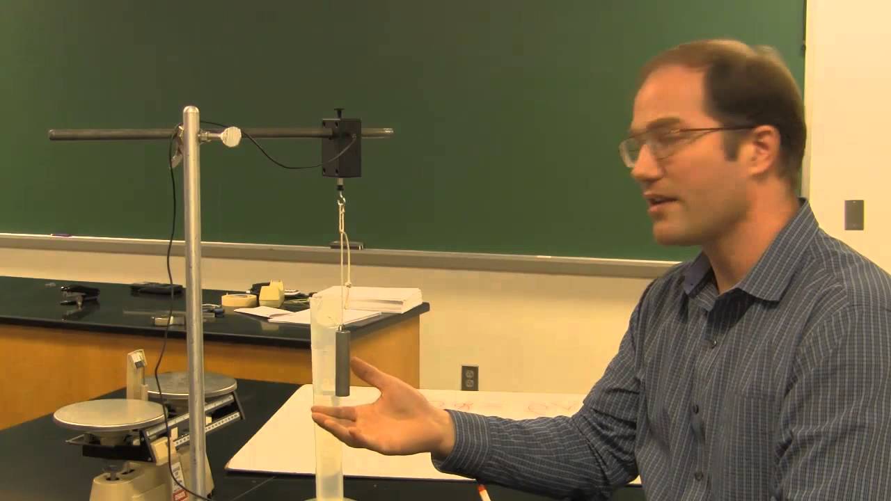 Introduction to Density Lab