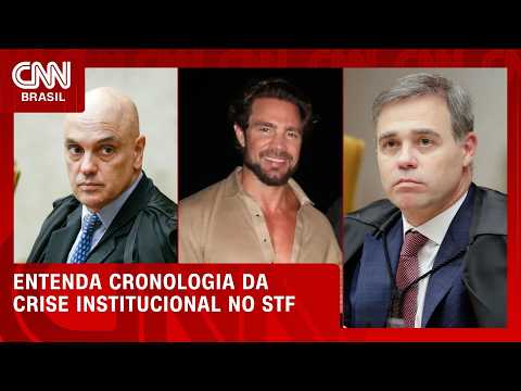 Entenda a crise no STF e o que pode acontecer a partir de agora | CNN NOVO DIA