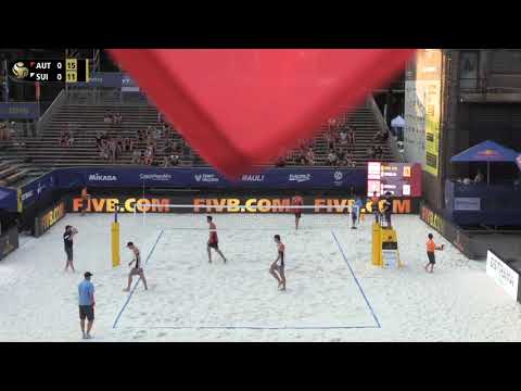 Ostrava 4Star Seidl Rob Dressler AUT Heidrich Gerson SUI