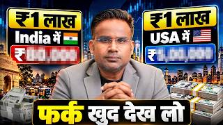 Indian Market at 25-Year Low — Full Breakdown & Transcript