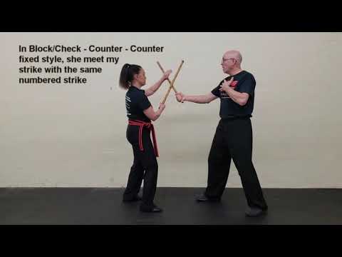 Super Dan Online Academy Promo video - Arnis