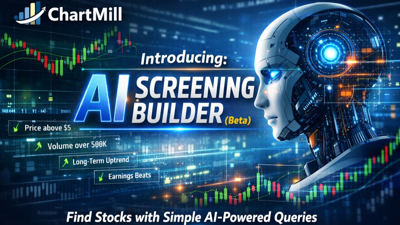 The Stock Screener Just Got Smarter — Meet ChartMill's AI BuilderAI
