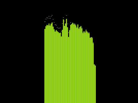 So Hot ft(Caitania & Samir)
