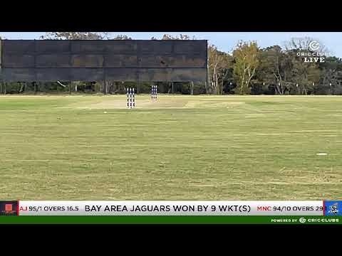 U13 - Bay Area Jaguars Vs MLCA NJ Cubs