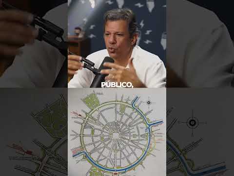 QUANDO O TEMA É SÃO PAULO