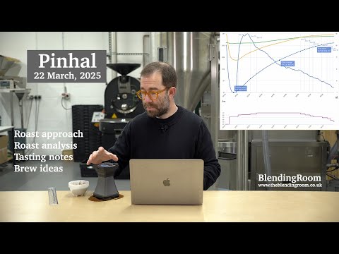 Roast profile analysis & tasting of Pinhal a Peaberry from Brazil – Roasted on the Loring S15 Falcon