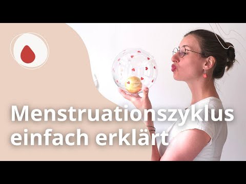 Menstrual cycle simply explained with all phases and hormones