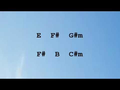 Fé Inabalável - Banda Ebrom