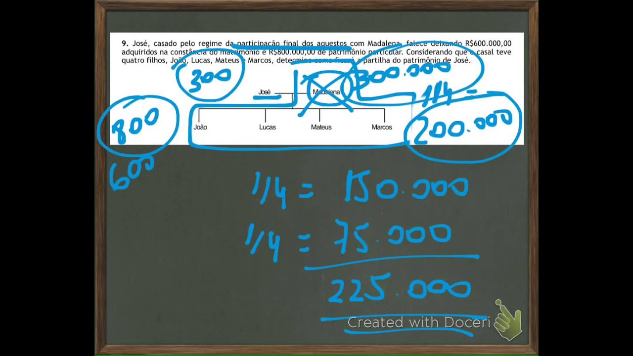 Sucessões - Exercícios - Unidade 6 - cônjuge