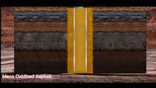 Oxidized Asphalt