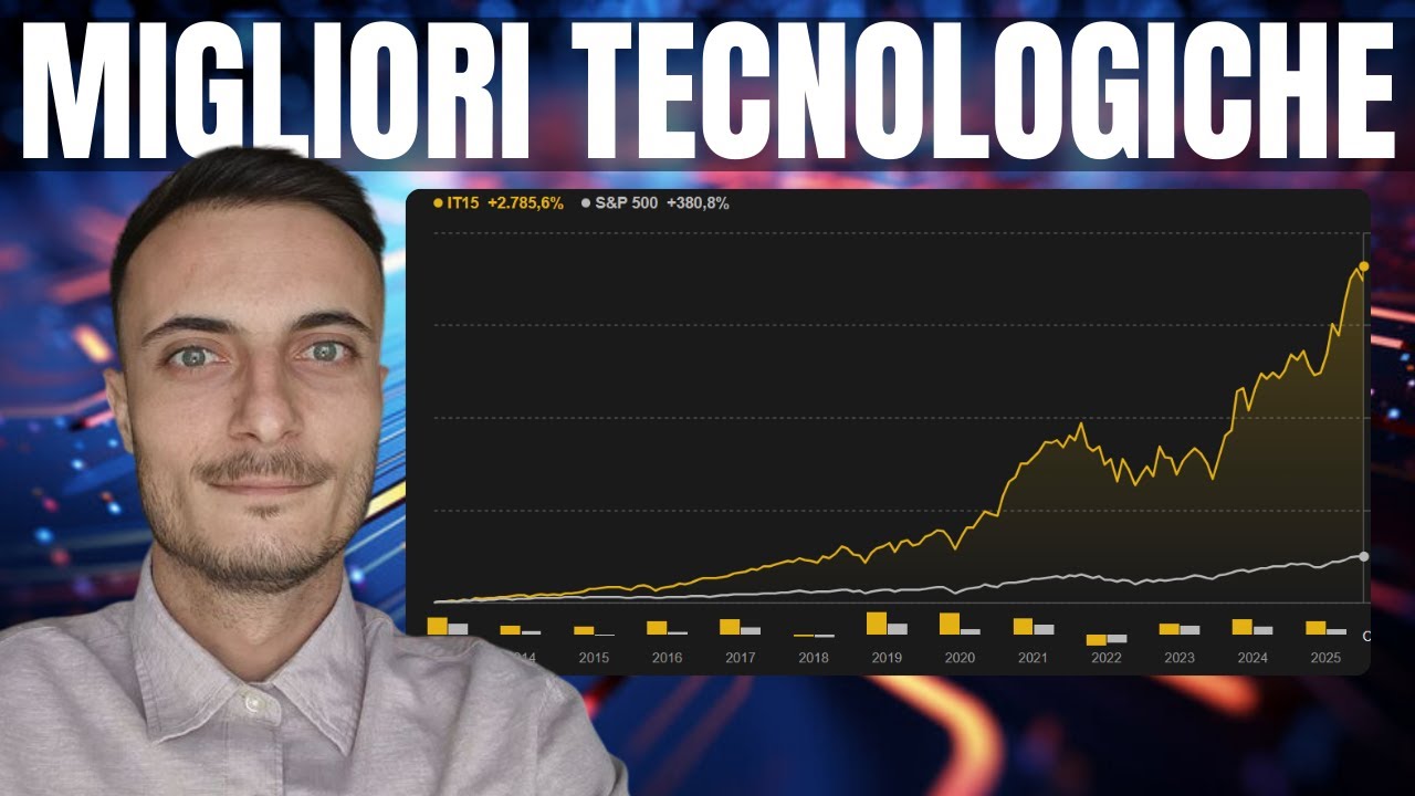 Analizzo le Migliori Azioni Tech di Dicembre di Investing.com - Sono un'Opportunità?