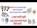 Product Video
