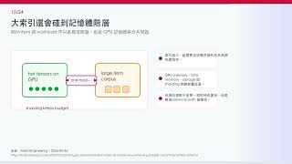SilverTorch：推薦系統把索引變模型（2026-05-26）