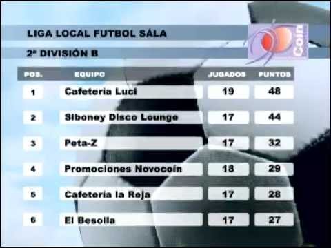 CLASIFICACION LIGA FUTBOL SALA 310311