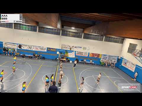 U16 PFB Vs Billa Milano Bianca 18/01/2026