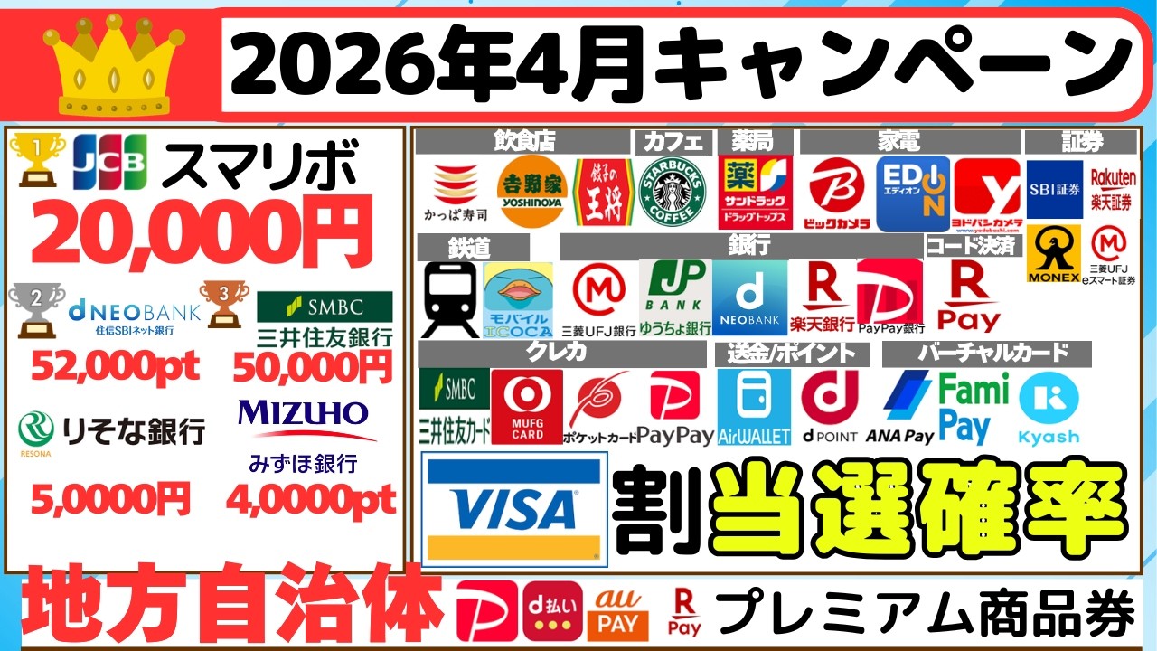 [キャンペーンまとめ:2026年4月] 高額キャンペーンと少額キャンペーンをまとめてご紹介、VISA割当選確率、地方自治体のキャッシュレスキャンペーン