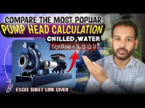 Centrifugal Pump Curve Explained by Pipe Flow Expert Software in Urdu