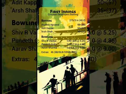 Cricmax Destroyers vs Criclanes Orions - 4/22/2023 - NJ U15 Div A -  USA Cricket Junior Pathway