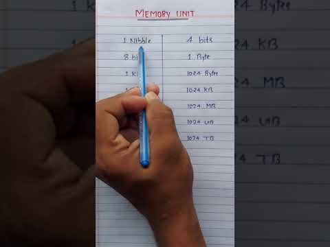 Top 10 Programming Languages Developer | short shorts