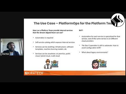 Intro to Krateo PlatformOps for orchestrating the outside ecosystem from Kubernetes