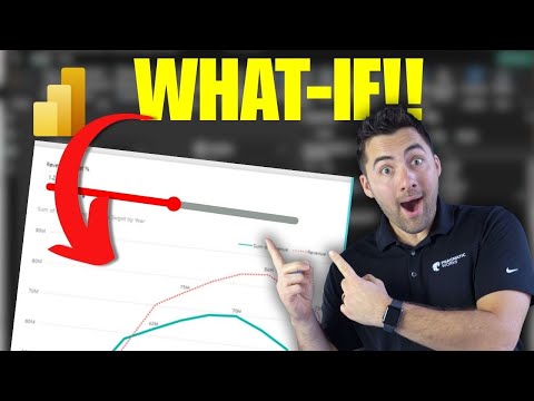 Power BI What-If: Predict Price & Cost Changes Instantly Power BI What-If: Predict Price & Cost Changes Instantly
