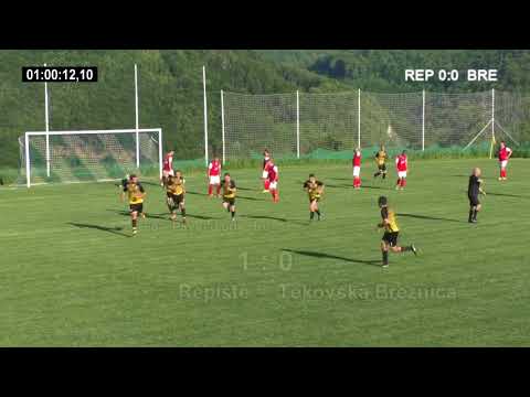 6.5.2018 Repište - Tekovská Breznica 2:0 (0:0) GÓLY