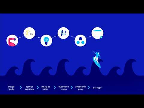 UX Poland 2018 - Grupa Pracuj wystąpienie