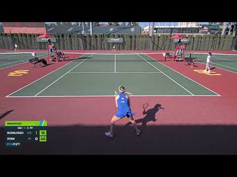 Nathalie Rodilosso v Georgia Ryan - USC v PP - 01.04.23