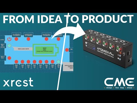 CME Pro H12Midi Pro unboxing and overview