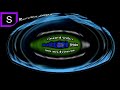 3 0 I KILLED 3 G HOME VIDEO LOGO