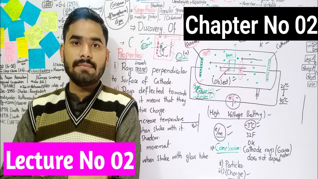 Discovery Of Electron