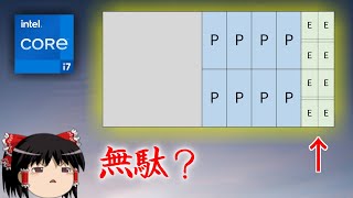 インテルはなぜCPUをハイブリッド構造にしたのか？その謎に迫る（ゆっくり解説）